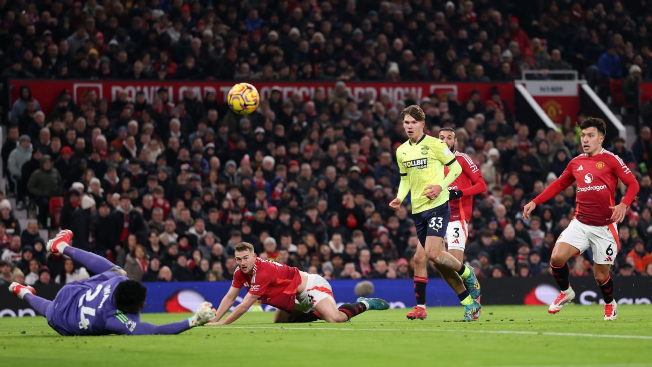 Surse: Man Utd Eye DIBLING Dacă câștigă Europa