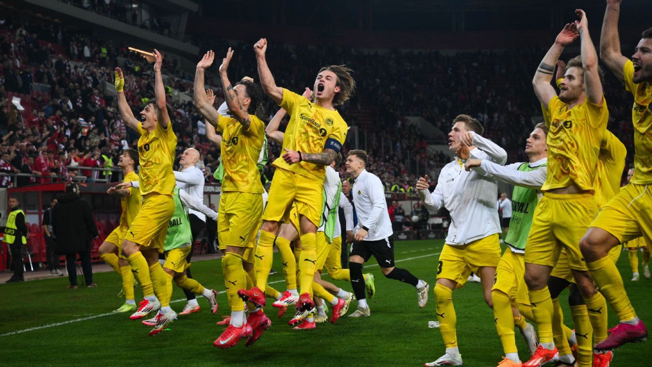 secretul-din-spatele-clubului-arctic-circle-bodo/glimt’s-red-hot-europa-league-run