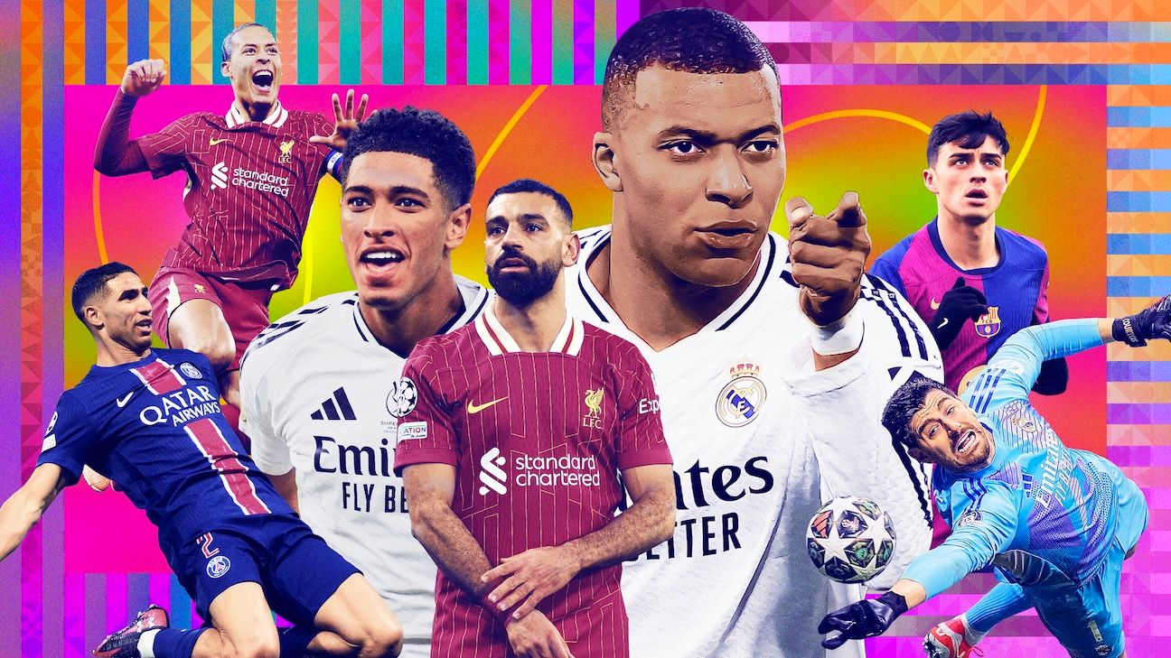 ⚽ Top 100 de jucători de fotbal bărbați din lume