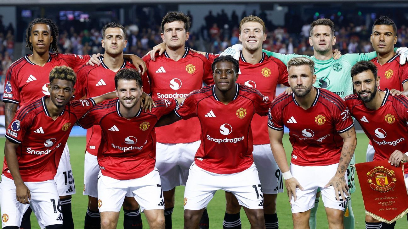 Man United nu va câștiga niciodată cu o abordare slabă a transferurilor