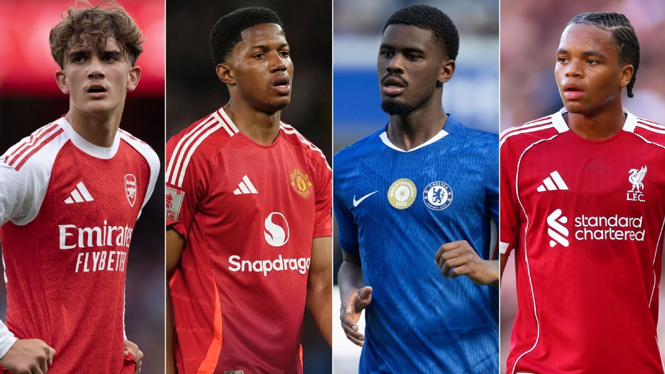 Cine ar putea fi jucătorul U21 de la fiecare club din Premier League?