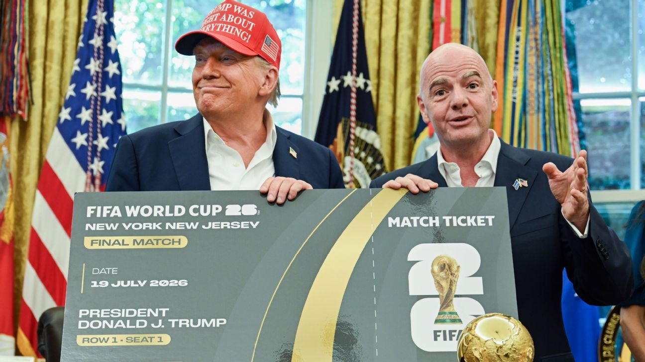 kennedy-center-to-gazd-2026-cupa-mondiala-a-cupei-mondiale