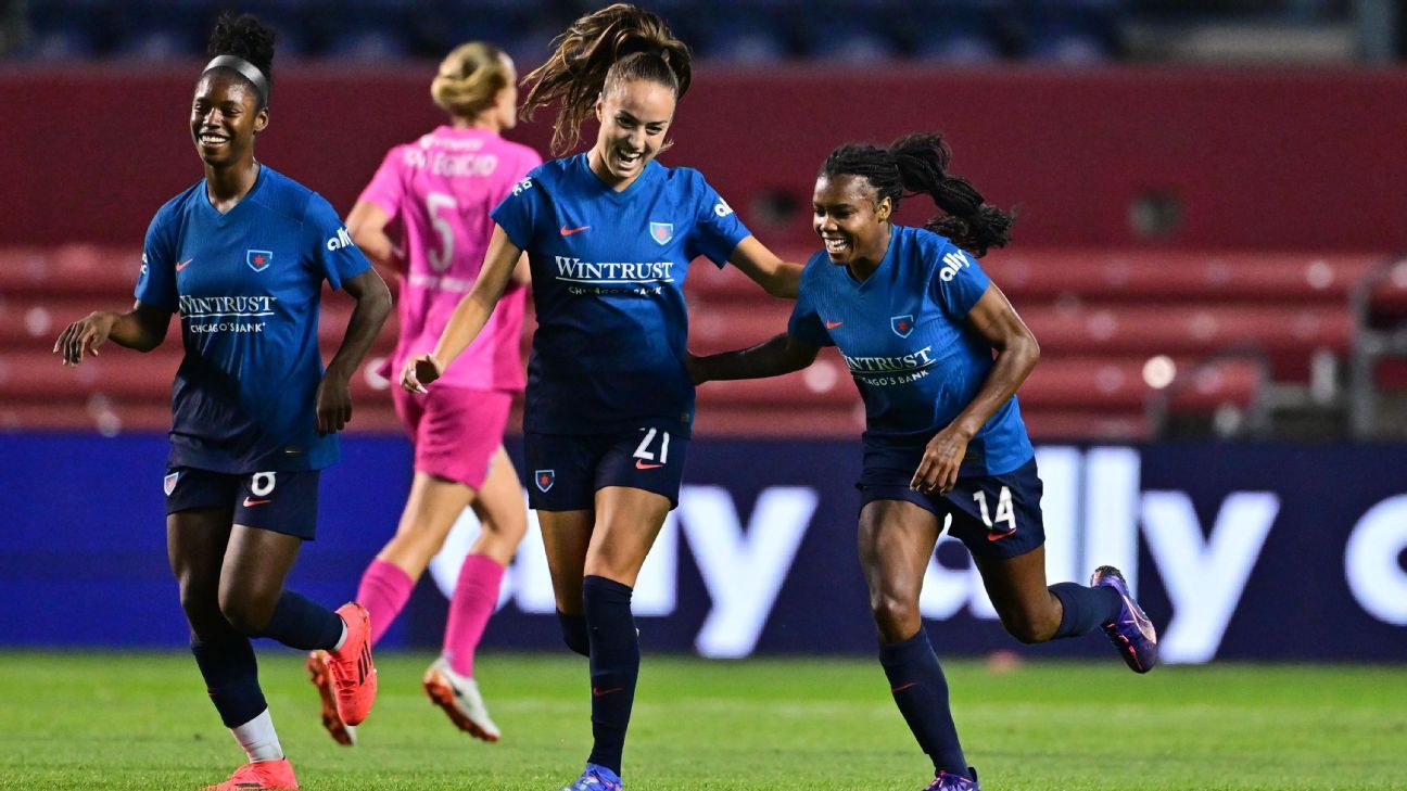 Ludmila Score NWSL-Record de 10 minute Trick