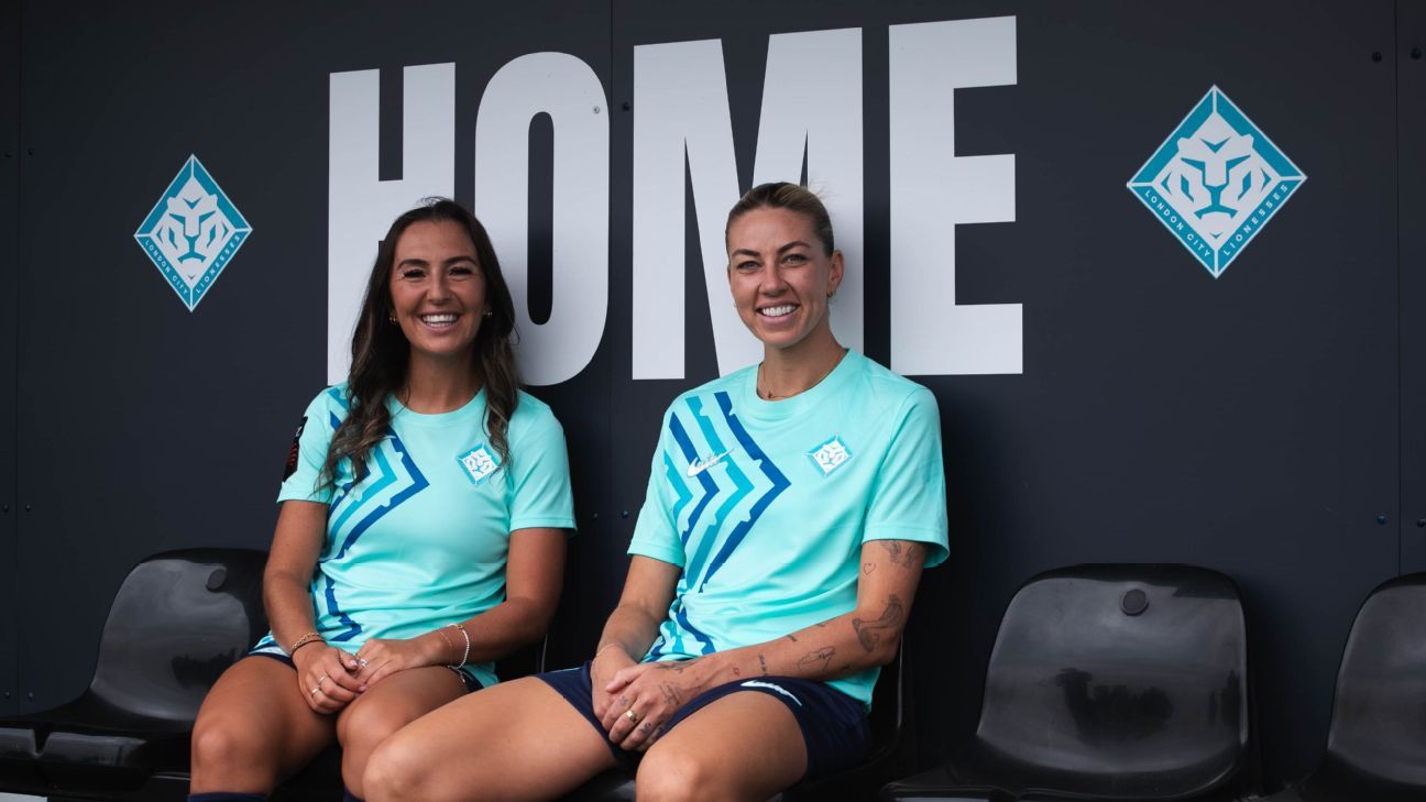 London City Sign Angel City Duo Zelem, Kennedy
