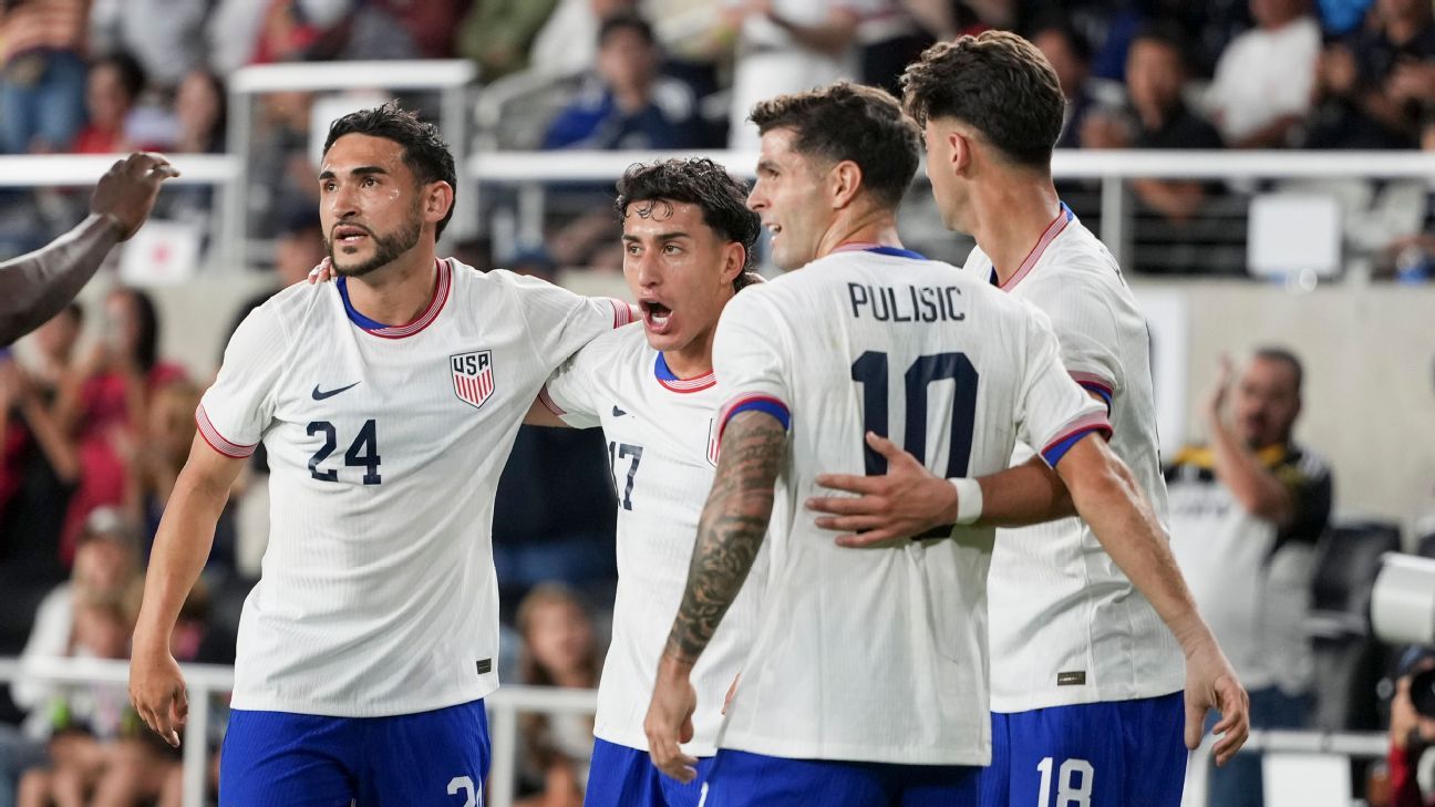 ⚽ Prezicerea echipei Cupei Mondiale a Cupei Mondiale a USMNT