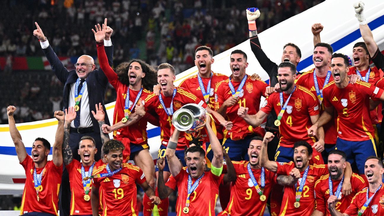 ⚽ Alegerea câștigătorului Cupei Mondiale, dacă începe astăzi