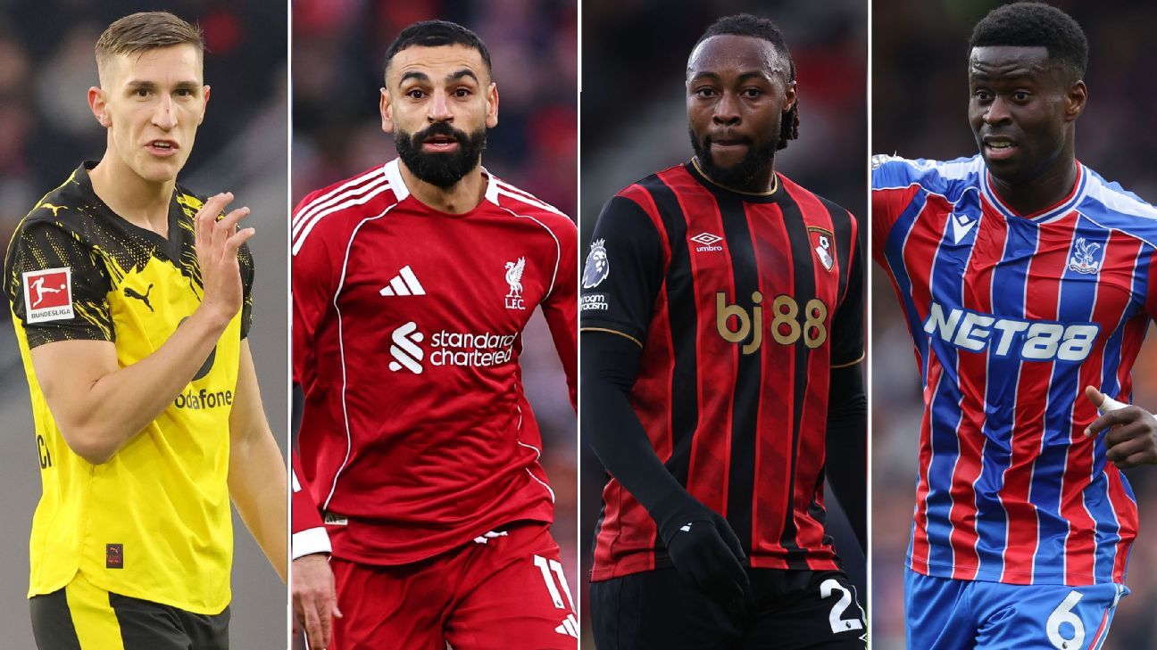 Previzualizarea ferestrei de transfer: De ce au nevoie marile cluburi europene?