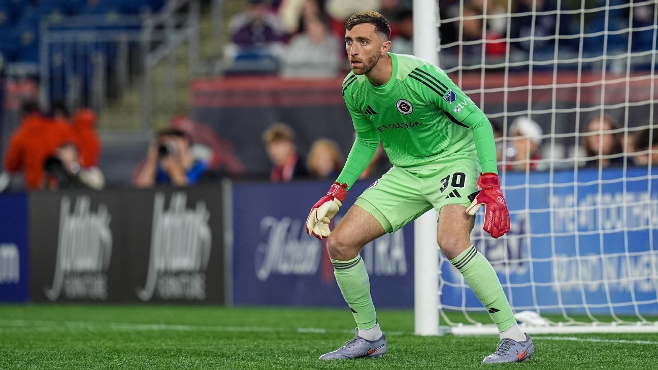 Jucătorii MLS susțin planul de aliniere a calendarului